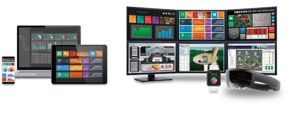 三菱电机SCADA软件阵容更新 提升工业自动化效率与安全性